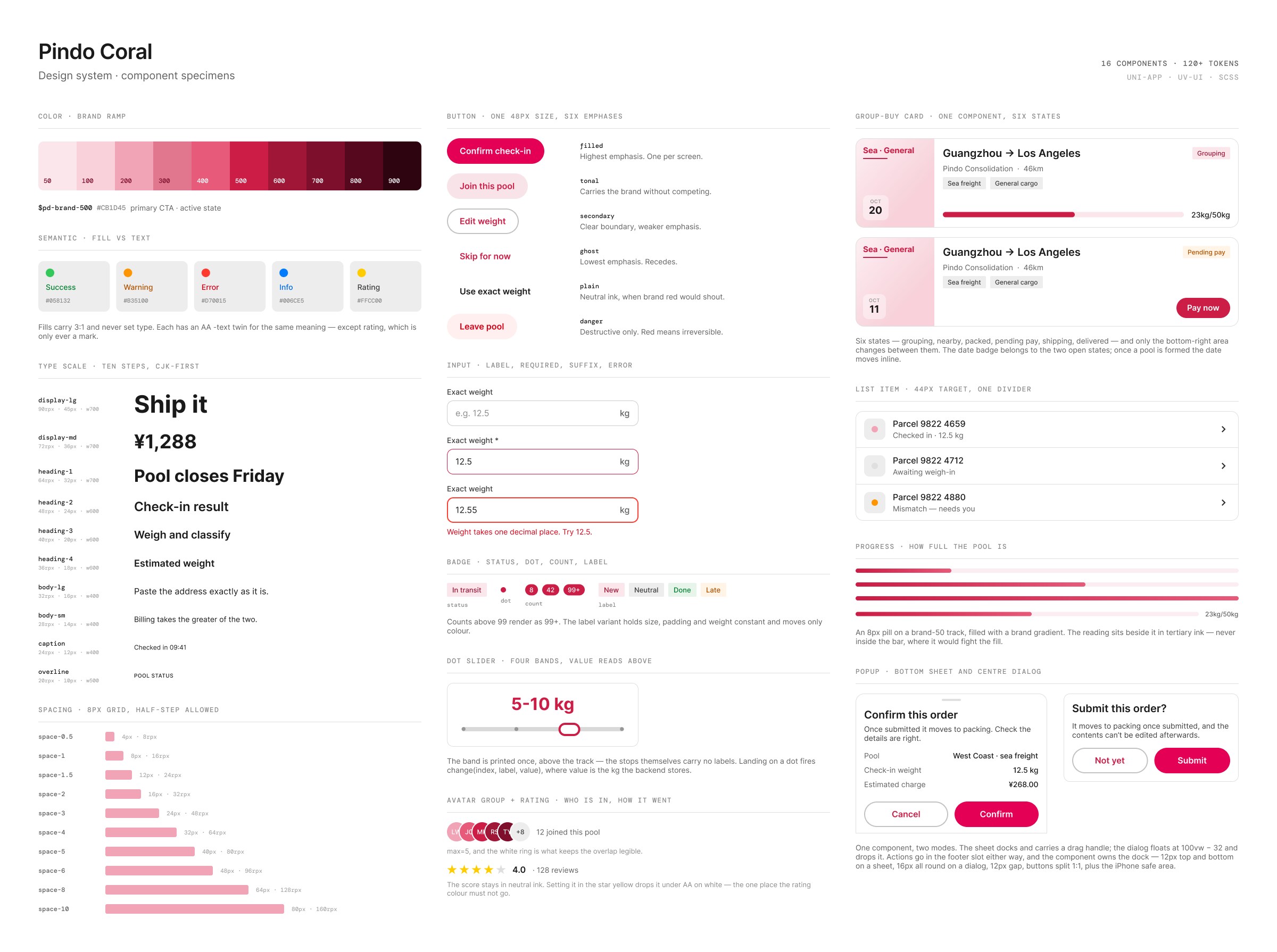 A specimen sheet for the Pindo Coral design system in three columns. Foundations: the brand ramp from 50 to 900 with hex values, semantic fills paired with their AA text colours, a ten-step type scale from display-lg down to overline, and the 8px spacing grid. Controls: the six button emphases — filled, tonal, secondary, ghost, plain and danger — each with the rule for when to use it, an input in default, required and error, the four badge variants, the dot slider reading a weight band above its track, an overlapping avatar group and a star rating. Composites: a group-buy card shown in two of its six states, a parcel list, progress bars, and pd-popup in both of its modes — a docked bottom sheet beside a floating centre dialog.